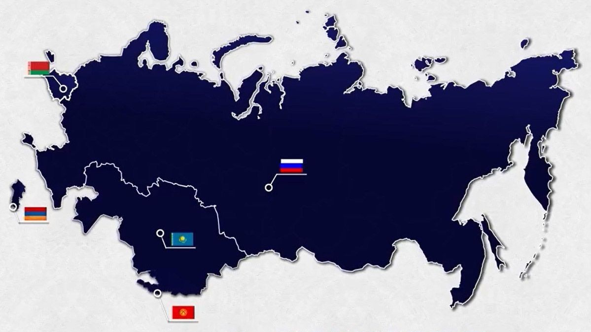 Формирование Россией пространства нового экономического сотрудничества: рабочий механизм трансграничного развития с переходом к новому технологическому укладу
